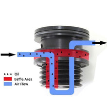 GrimmSpeed [02-07 WRX / 04-21 STI] Air/Oil Separator | 078006