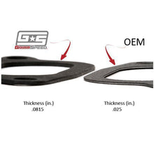 GrimmSpeed [02-07 WRX / 04-21 STI] Intercooler Y-Pipe Gaskets | 020024