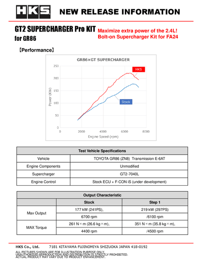 HKS 2022+ BRZ/GR86 GT2 Supercharger Pro Kit | ZN8/ZD8 FA24 | 12001 - AT013 - JDMuscleTurbo Kits / Supercharger Kitshks12001-AT013