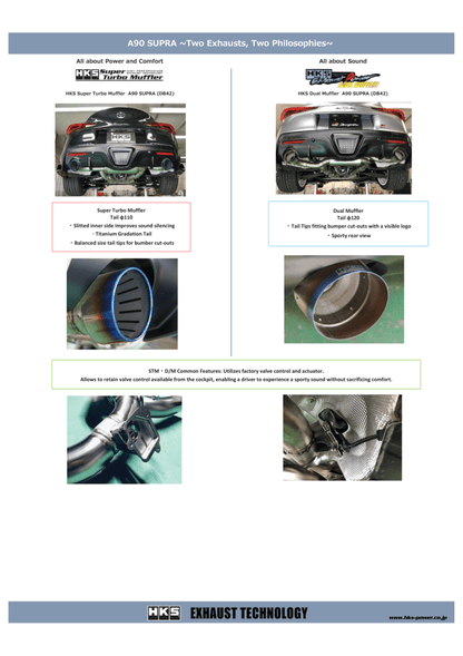 HKS Super Turbo Muffler Toyota Supra 2020+ | 31029 - AT003 - JDMuscleCat Back Exhaust Systemhks31029-AT003