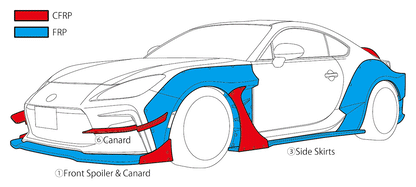 HKS 2022 Toyota GR86 Body Kit TYPE-R Base Kit | 53004-AT028