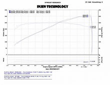 Injen Black Dual Short Ram Intake w/ MR Techn and Heat Shields Infiniti Q50 V6-3.7L 2014-2015 | SP1999BLK - JDMuscleIntakesinjSP1999BLK