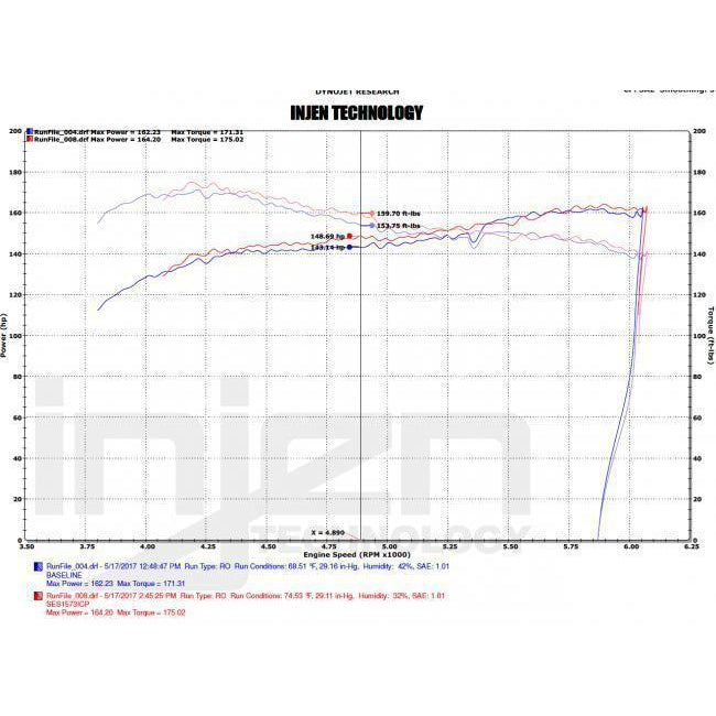 Injen Black Intercooler Piping Honda Civic SI 2017-2018 / Civic Turbo 1.5L 2016-2018 (SES1573ICPBLK)-injSES1573ICPBLK-SES1573ICPBLK-Intercooler Piping Kits-Injen-JDMuscle