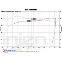 Injen Black Intercooler Piping Honda Civic SI 2017-2018 / Civic Turbo 1.5L 2016-2018 | SES1573ICPBLK