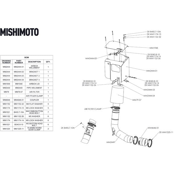 Mishimoto 22-24 WRX Performance Air Intake - Oiled Filter - Micro-Wrinkle Black | MMAI-WRX-22MWBK
