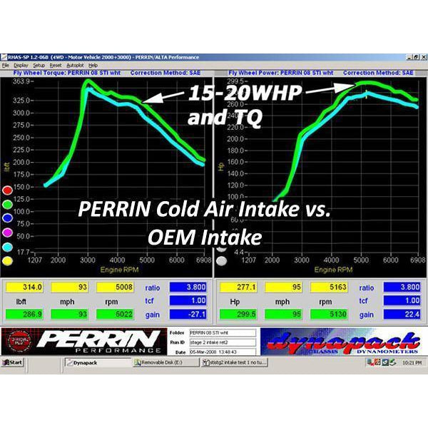 Perrin Red Cold Air Intake Subaru WRX 2008-2014 / STI 2008-2017 (PSP-INT-322RD)-paPSP-INT-322RD-PSP-INT-322RD-Cold Air Intakes-Perrin Performance-JDMuscle