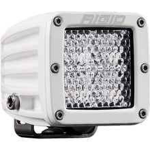 Rigid Industries Marine Dually Surface Mount Single Universal | 601513