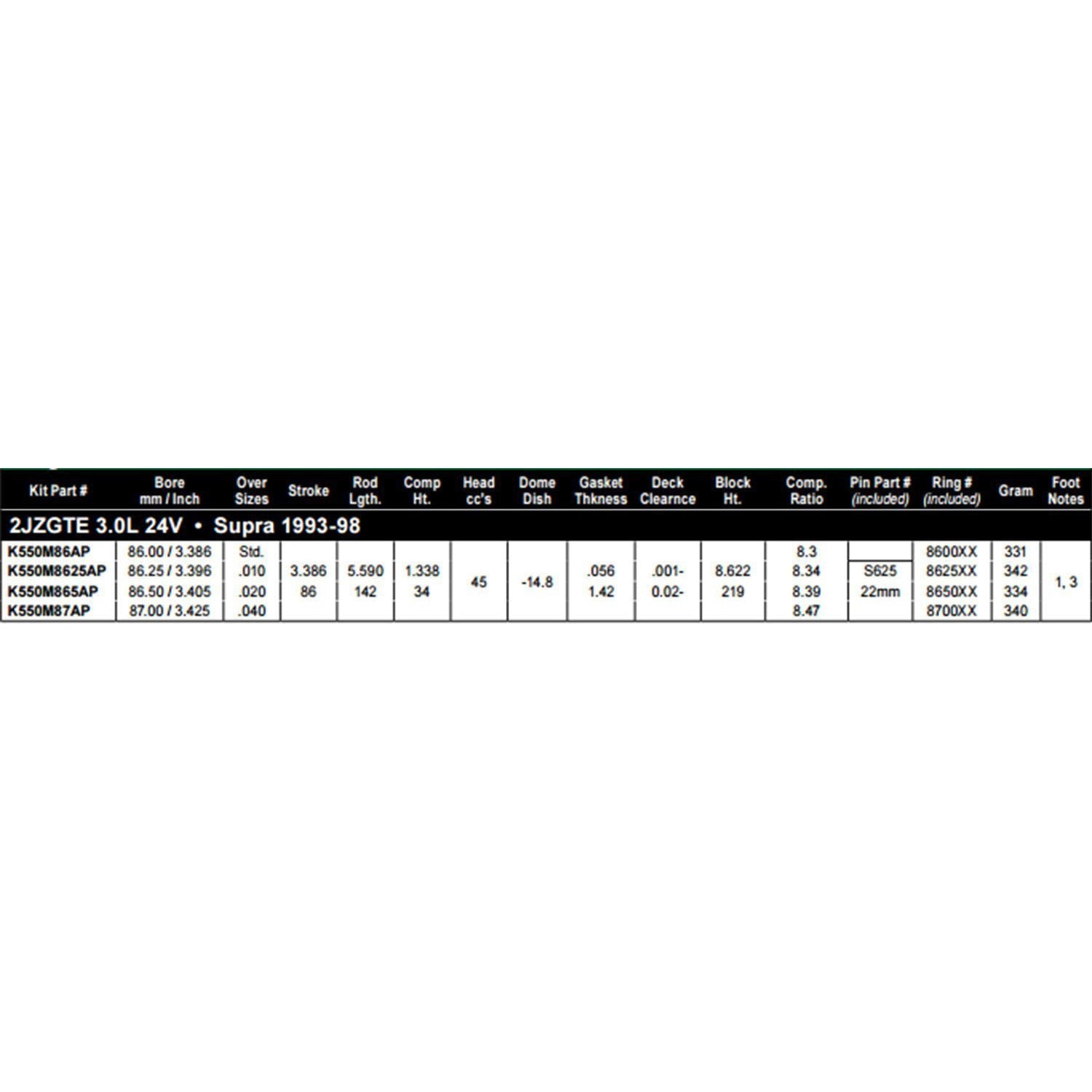 Wiseco Sport Compact -14.8cc Pistons | 1993-1998 Toyota Supra 2JZGTE (K550M)-Engine Internals & Assemblies-Wiseco-JDMuscle