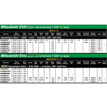Wiseco Sport Compact 86.00mm .040 over 9.5:1 CR Pistons | 1996-2006 Mitsubishi Evo 4-9 4G63 Stroker | K667M86AP