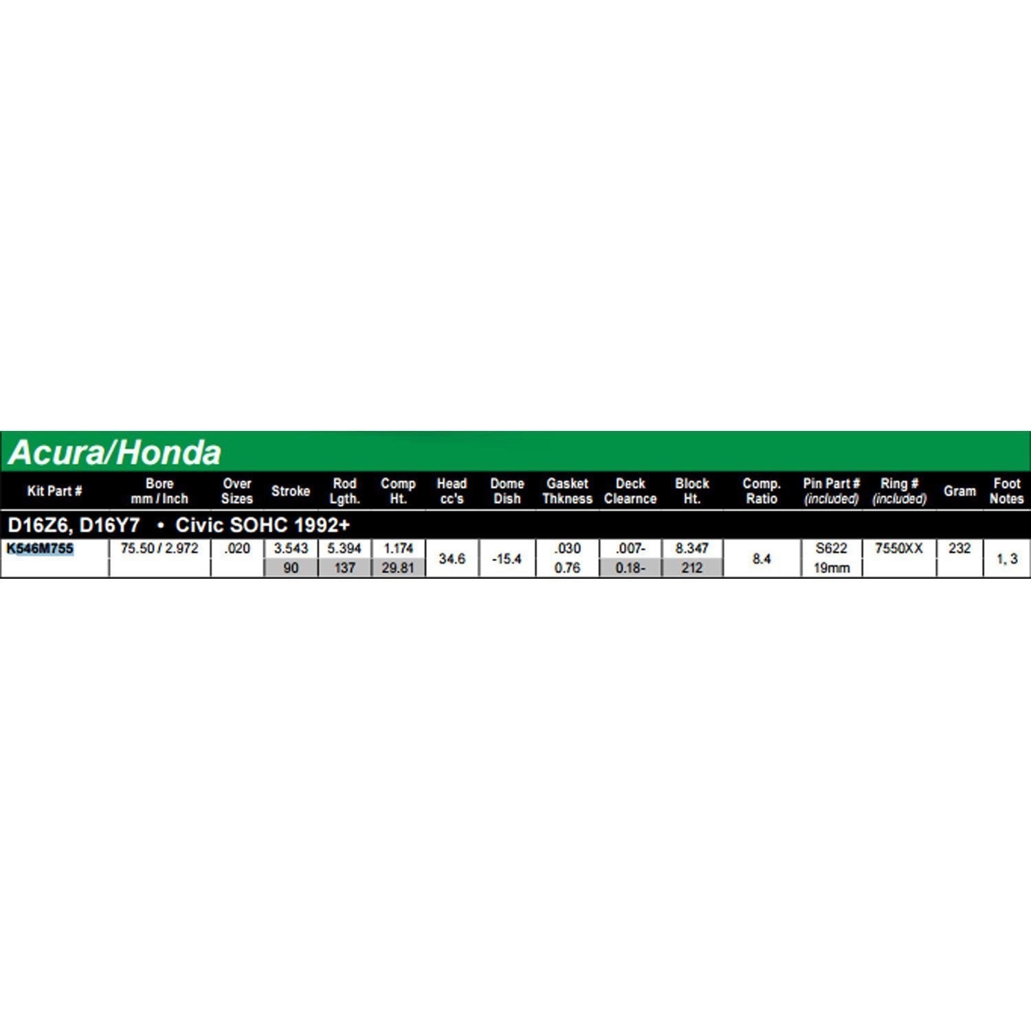 Wiseco Sport Compact Series 75.5mm Bore 8.41 CR Pistons 19922000 H