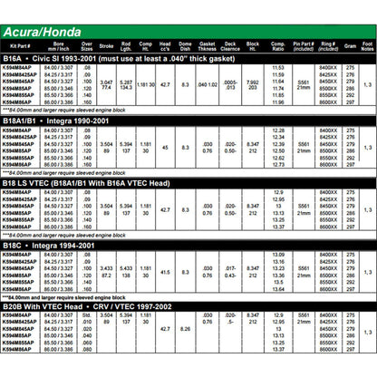 Wiseco Sport Compact Series 84.0-86.0mm Bore | Multiple Honda/Acura B16/B18 Fitments (K594M84AP)-Engine Internals & Assemblies-Wiseco-JDMuscle