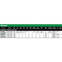 Wiseco Sport Compact Series 86.5mm 8.18:1 CR Pistons | 1989-2002 Nissan Skyline RB26DETT | K591M865AP