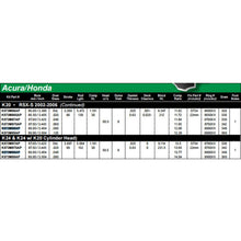 Wiseco Sport Compact Series 88.0mm Bore Pistons | Multiple B16/B20 Acura/Honda Fitments | K573M88AP