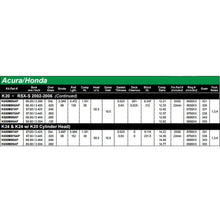 Wiseco Sport Compact Series Pistons | Multiple Acura/Honda K20/K24 Fitments | K650M865